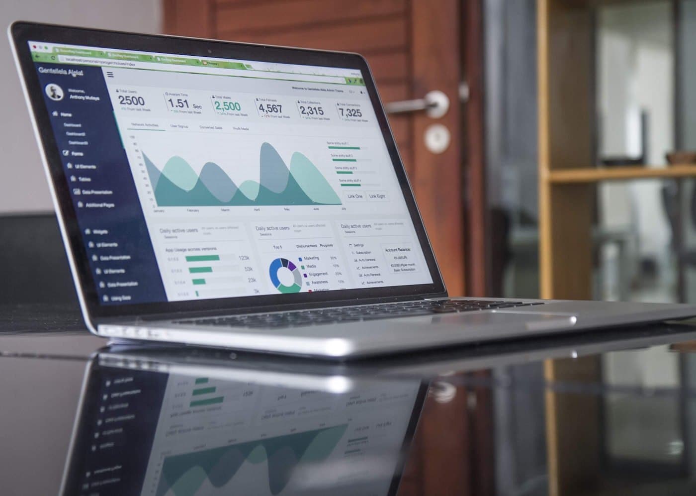 Risk review notes and financial charts on a conference table